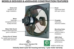 Direct Drive Sidewall Propeller Wall Mounted Industrial Exhaust Fans 1489 CFM, Model GED12, 1/4 HP
